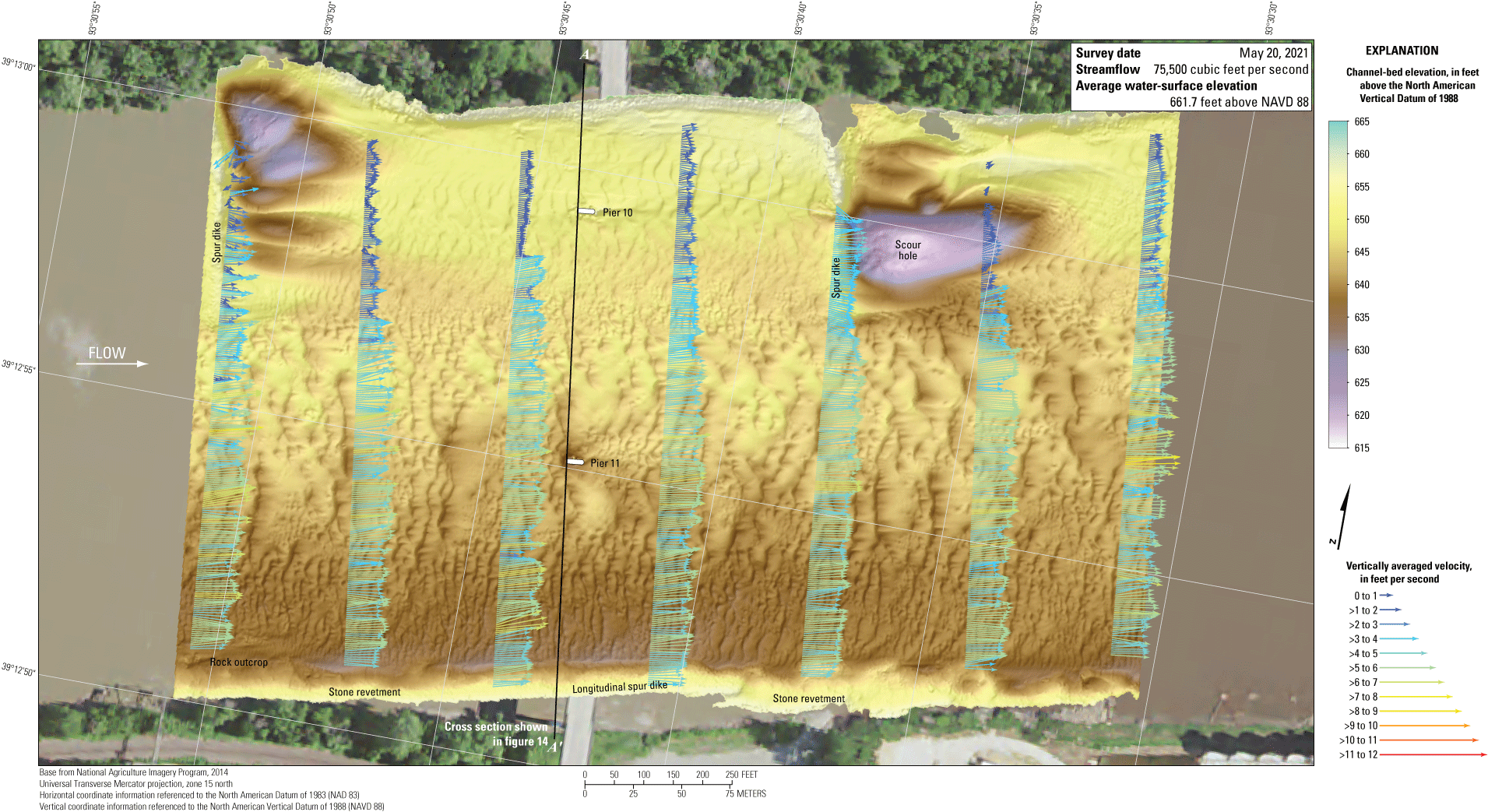 The Missouri River channel bottom at the U.S. Highway 24 bridge at Waverly on May
                        20, 2021, with overlain velocity vectors.