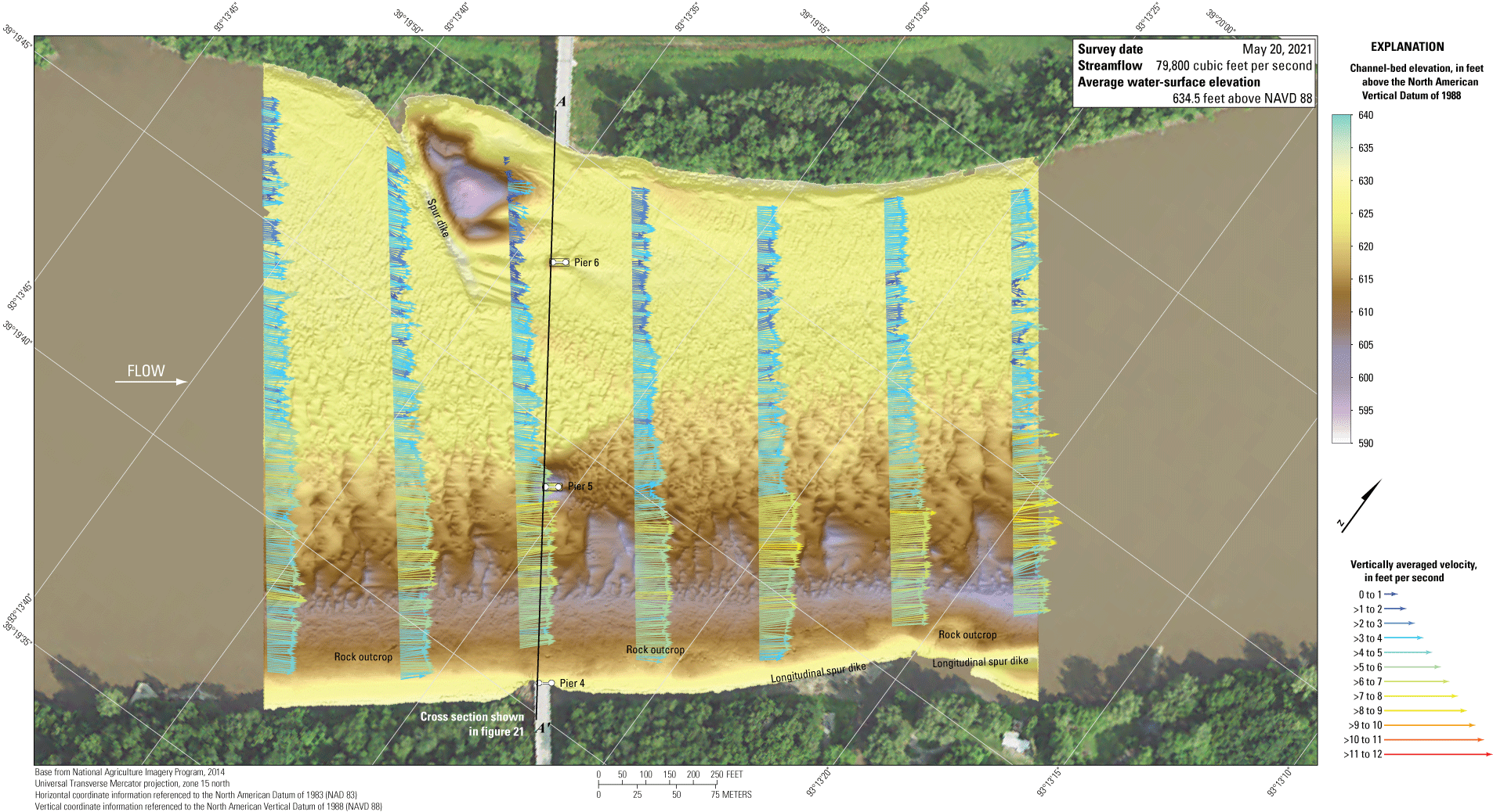 The Missouri River channel bottom at the Missouri Highway 41 bridge at Miami on May
                        20, 2021, with overlain velocity vectors.