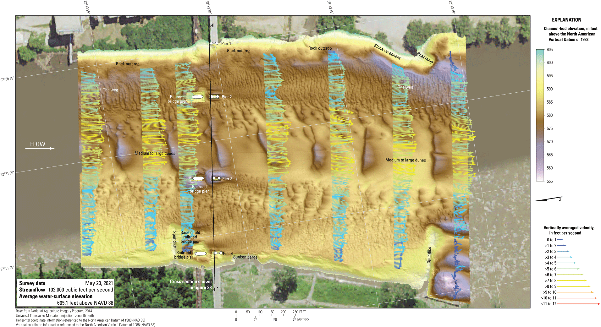 The Missouri River channel bottom at the Missouri Highway 240 bridge at Glasgow on
                        May 20, 2021, with overlain velocity vectors.