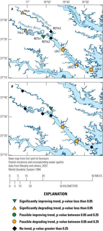 Trend likelihoods do not have good agreement between analysis periods; however, the
                           middle part of the York River is estimated to have a degrading trend likelihood in
                           both analysis time periods