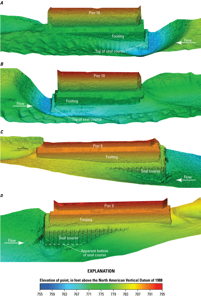 Visualization of channel bottom and sides of piers at U.S. Highway 36 bridges over
               the Missouri River at St. Joseph, Missouri.