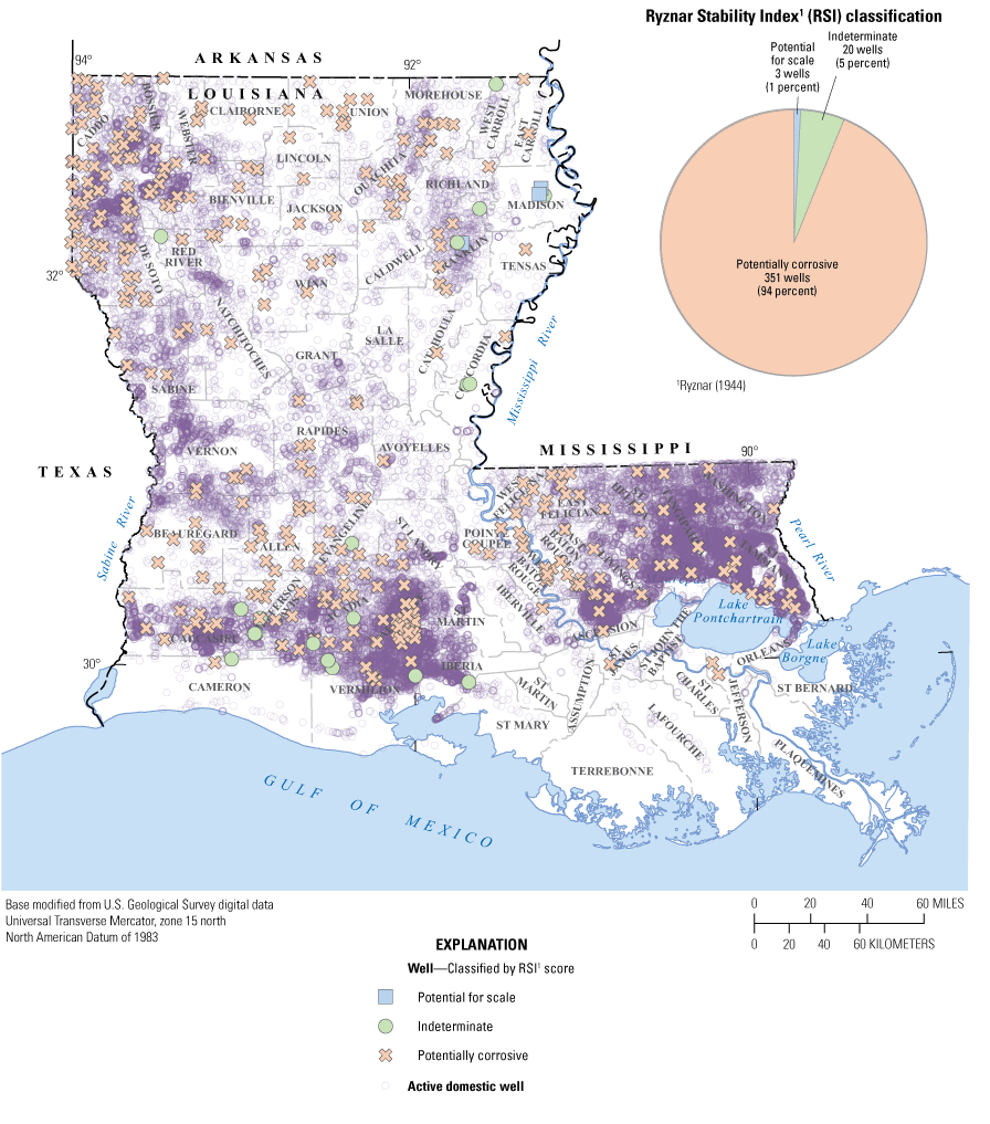 Map and pie graph show Ryznar Stability Index classifications for 374 wells with 94%
                           classified as potentially corrosive.