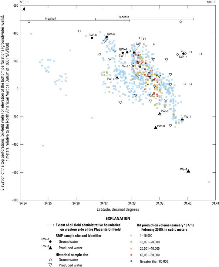 Largest production volumes are in the center, largest water injection volumes are
                           on the western side of the Placerita Oil Field.