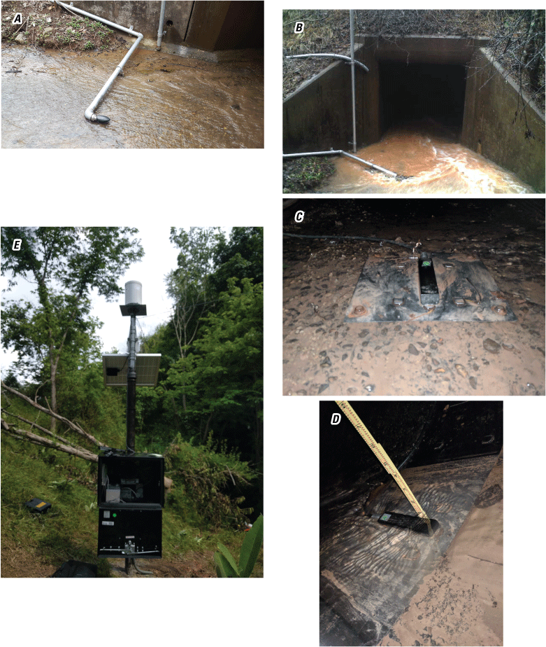 Clockwise from top left, (1) the culvert opening and apron from right bank. The orifice
               of the nonsubmersible transducer (NTRAN) is at the center, and the crest-stage gage
               is the vertical pipe at the right. (2) The same culvert opening from upstream. The
               NTRAN orifice is shown at left, the crest-stage pipe is left of the opening, and the
               flexible conduit for the AV sensor is at upper left. (6) The AV sensor photographed
               from upstream. Installation hardware is shown. (4) The AV sensor at a depth of 0.10
               feet. (5) The rain gage is at the top of the pole. The instrument shelter is the open
               box mounted on the pole.