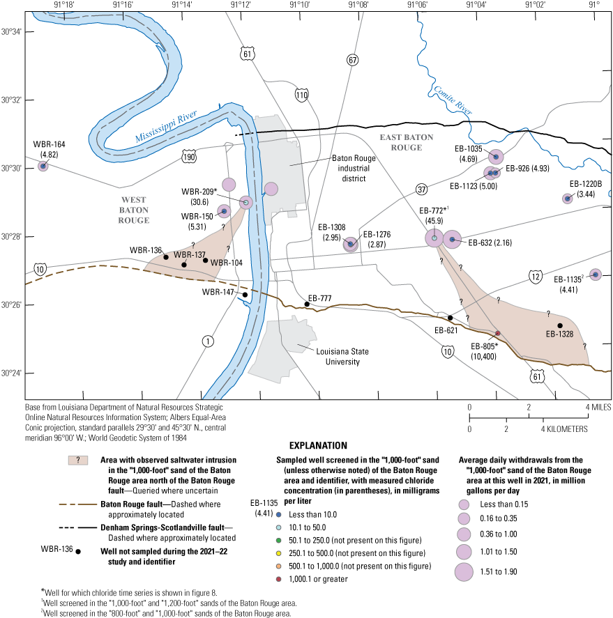 Figure 7. Chloride concentrations in water from wells screened in the “1,000-foot”
                        sand of the Baton Rouge area collected during November 2021 through February 2022
                        were less than 50 milligrams per liter except for a concentration of 10,400 milligrams
                        per liter at well EB-805.