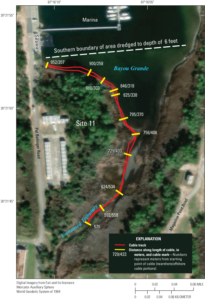 Map showing the fiber-optic cable as deployed.