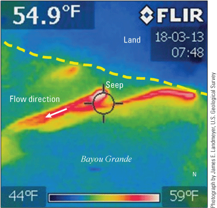 Seep temperature compared to surface water.