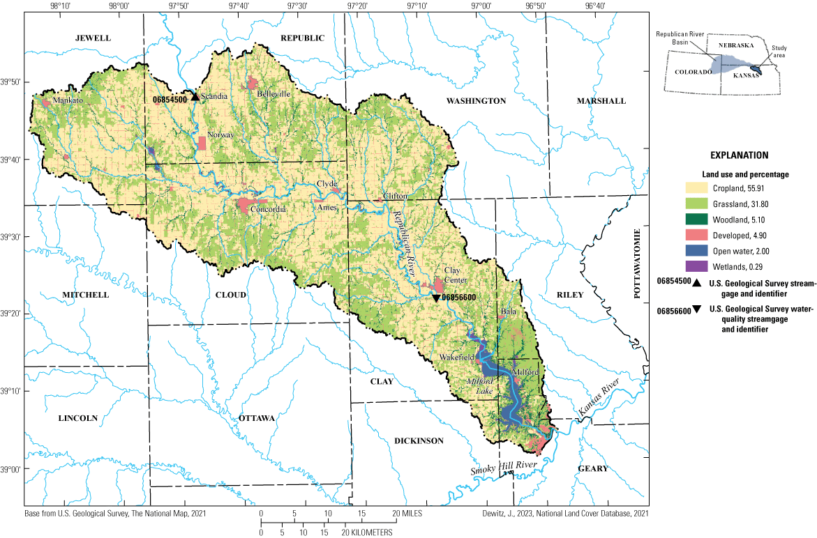 Land use is mostly agricultural. Pictured on the map of the Republican River Basin
                     are two USGS streamgages upstream from Milford Lake