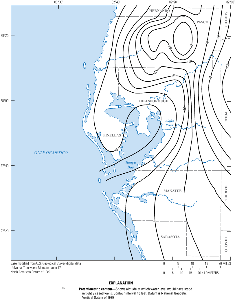 Potentiometric surface has no cones of depression and is highest in the northeastern
                     part of study area.