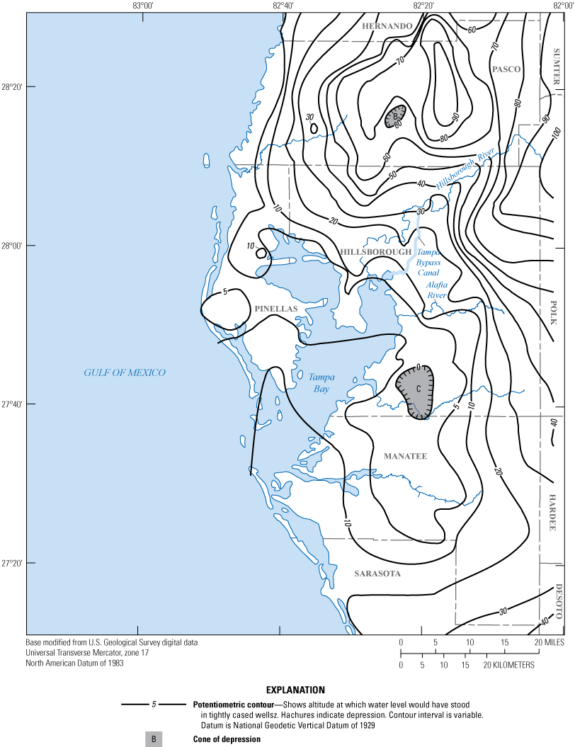 Potentiometric surface has 2 cones of depression: 1 east of Tampa Bay and 1 to the
                     north in Pasco County.