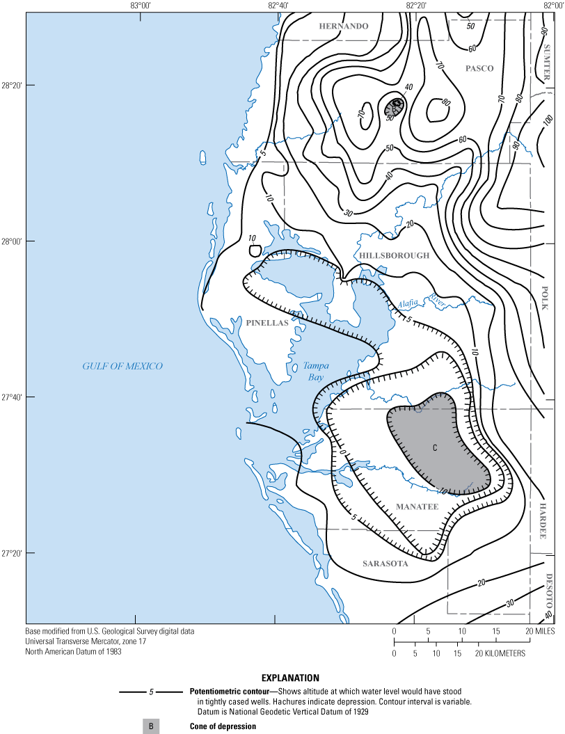 Potentiometric surface has 2 cones of depression: 1 east of Tampa Bay and 1 to the
                     north in Pasco County.