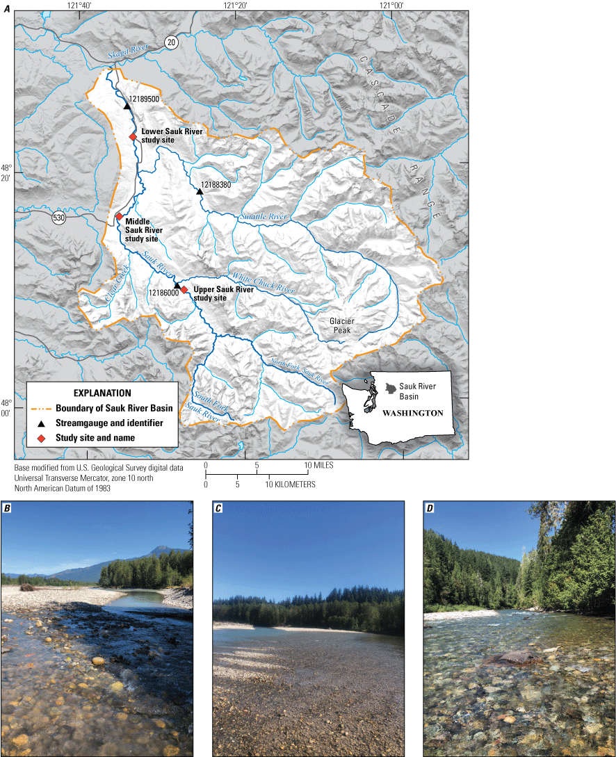 Figure 1. Mountain watershed with symbols with three study site locations in the lower
                     part, middle part, and upper part of the Sauk River main stem with a photograph for
                     each study site that shows a shallow river reach with adjacent gravel bar.