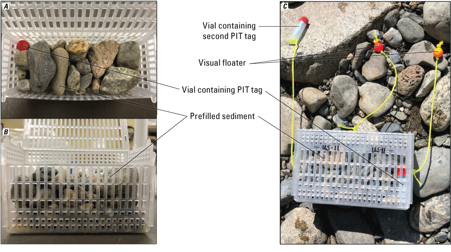 Figure 3. WV box with prefilled coarse sediment, with one red-capped small vial that
                        contains a PIT tag inside the box, and three strings leashed to outside of the box
                        that include two neon-colored floaters and a second vial with enclosed PIT tag.