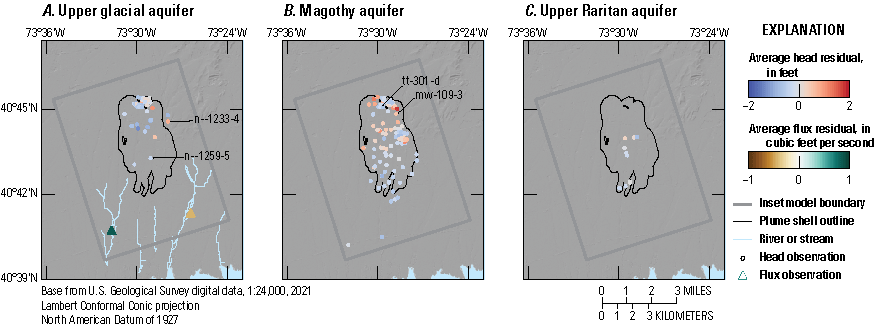 The overall spatial residuals for base flow and heads shows some spatial coherence
                              but limited bias for the Transition Probability Geostatistical software model.