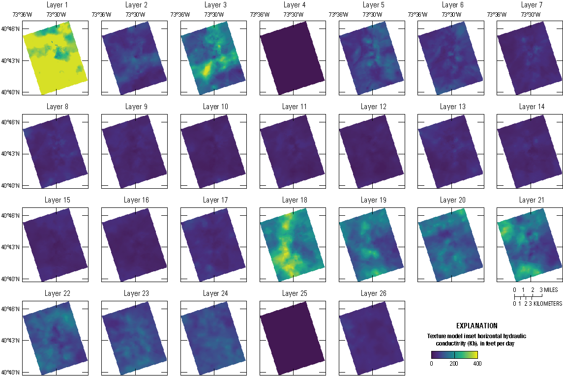 Texture model horizontal hydraulic conductivity values are of varying levels of heterogeneity.