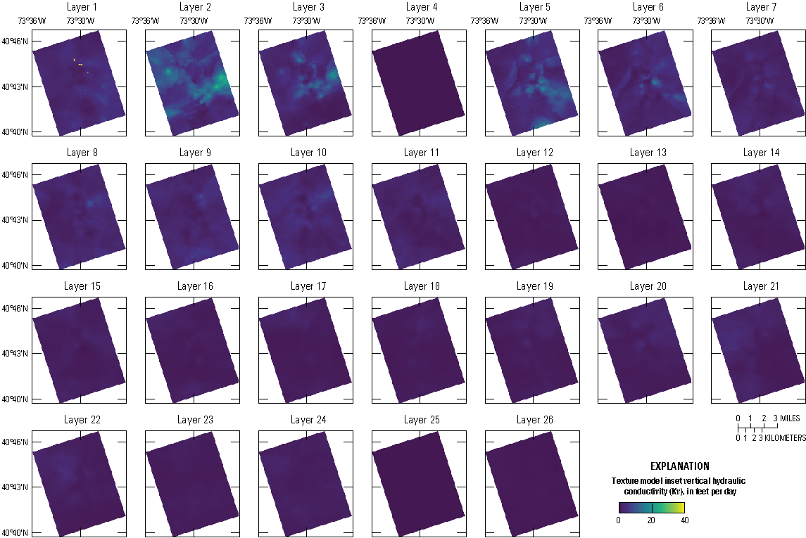 Texture model vertical hydraulic conductivity values are of varying levels of heterogeneity.