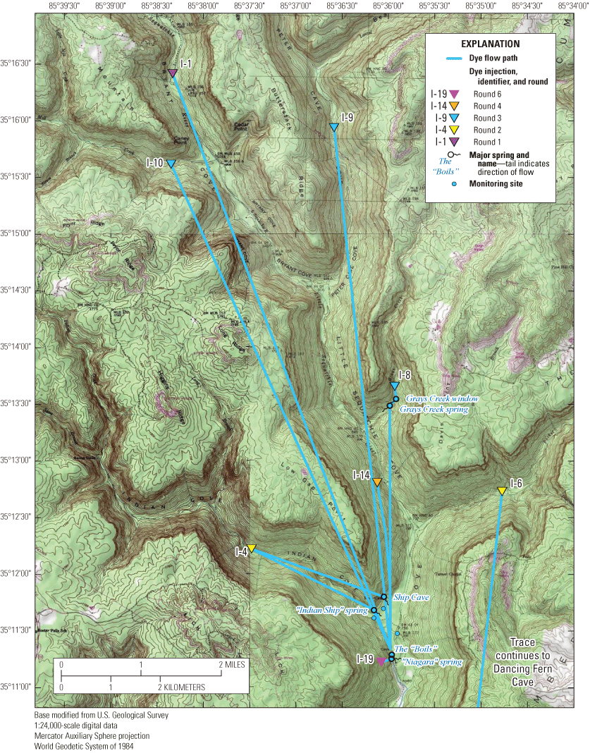 Alt text: Dye traces extend from injection sites to monitoring sites.