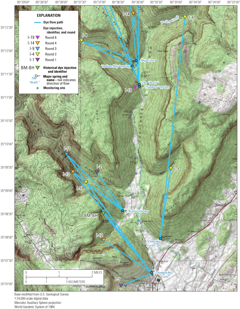 Alt text: Dye traces extend from injection sites to monitoring sites.