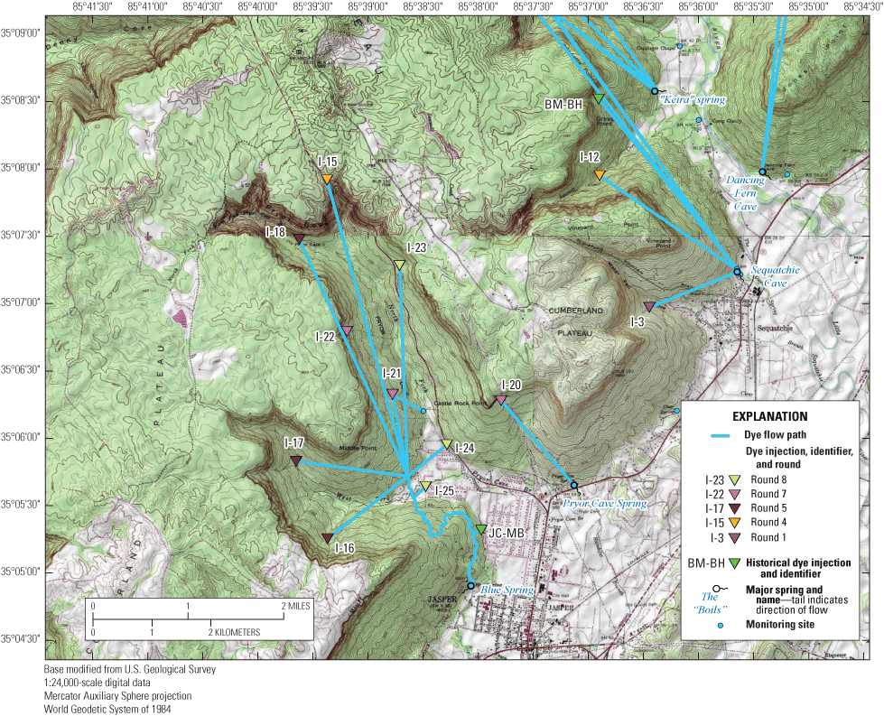 Alt text: Dye traces extend from injection sites to monitoring sites.