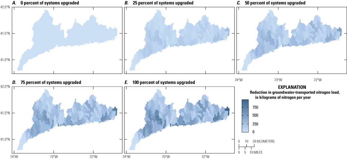 The magnitude of the nitrogen load reduction with septic system upgrades varies among
                        watersheds.