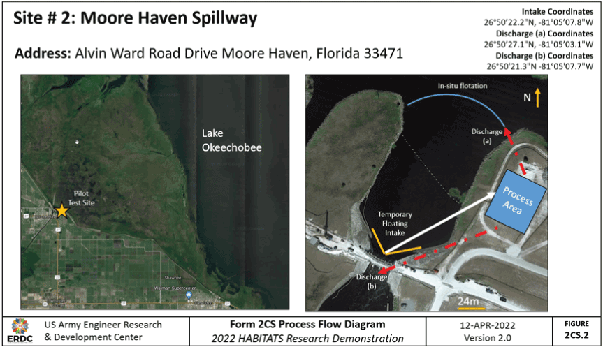 One photo shows a patchwork of plots on land next to a dark-green mass of algae in
                     the lake. The other shows a dam.