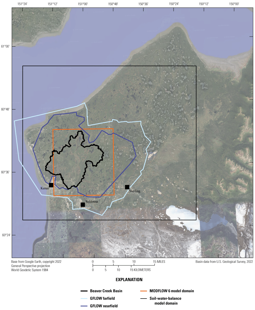 The Soil-Water-Balance code model domain is the largest and is a rectangle around
                     the other domains. The GFLOW farfield is the next largest with the GFLOW nearfield
                     a slightly smaller area centered on the Beaver Creek Basin and within the farfield
                     polygon. The MODFLOW 6 model domain is within the GFLOW farfield domain and covers
                     most of the Beaver Creek Basin and an area slightly to the east of the basin.