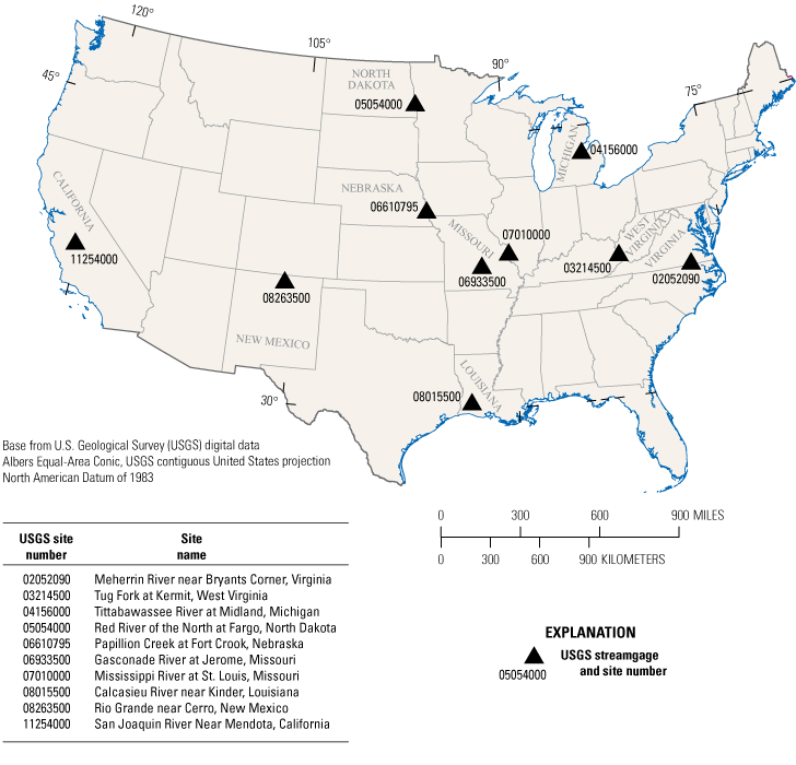 Map of the United States showing ten streamgage sites in CA, LA, MI, MO, NE, NM, ND,
VA, and WV