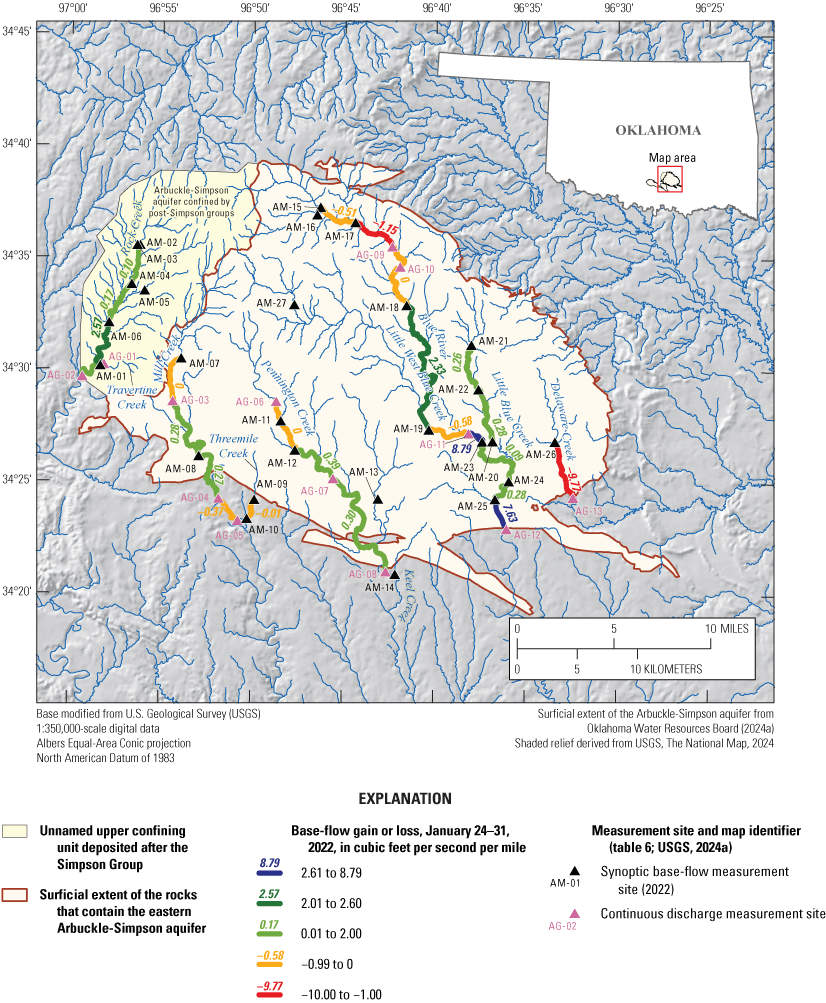 Base-flow gains and losses ranged from 25.22 to −10.00 cubic feet per second per mile
during January 24–21, 2022. The number of gaining and losing reaches were about equal.