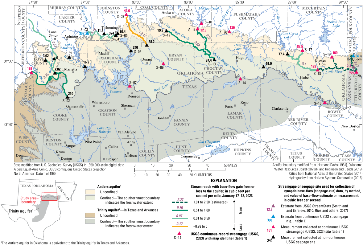 Stream sections used in base-flow estimations showing gaining or losing sections.