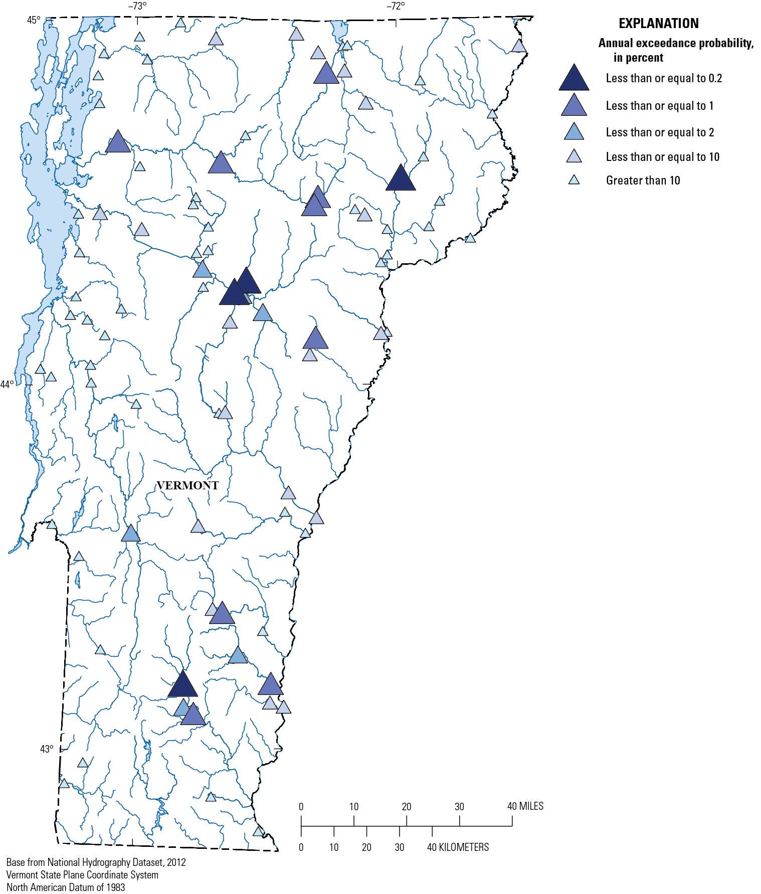 Annual exceedance probabilities for flood at same locations in figure 5.