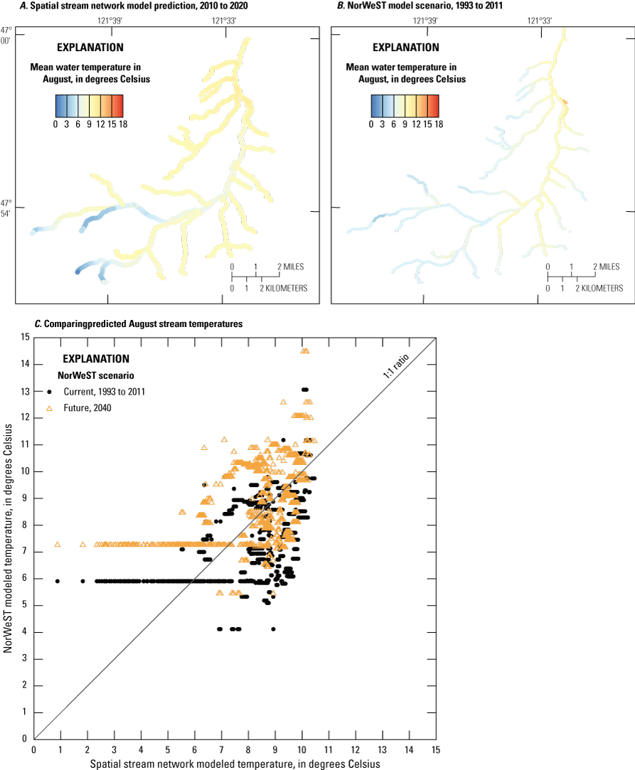 Predicted values of mean August water temperature by spatial stream network (SSN)
                     models including the spatial autocovariance structure for 2010–20 (A) as well as by
                     the NorWeST model scenarios (Isaak and others, 2016) for 1993–2011 (B). The SSN spatial
                     model values are compared to the NorWeST model scenarios for ‘current’ conditions
                     (1993–2011) and a future scenario based on global climate model ensemble averages
                     for 2040 (C)
