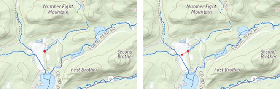 Left panel: a dot is at one end of a disconnected flowline. Right panel: an arrow
connects the dot to the network of flowlines.