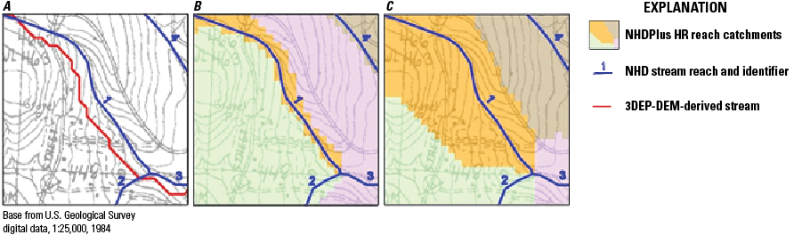 Parts of the 3DEP-DEM-derived stream and the NHD stream are in different catchments
before correction but in the same catchment after correction of the delineations.
Catchments made after the delineation corrections are more realistic and consistent
with the mapped topography.