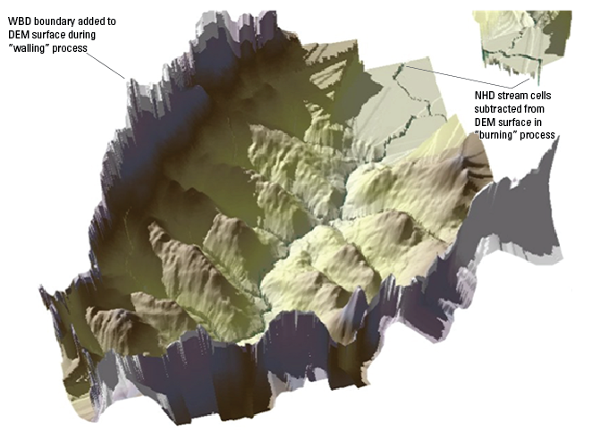 The WBD boundary is added to the DEM surface during walling. NHD stream cells are
subtracted from the DEM surface during burning.