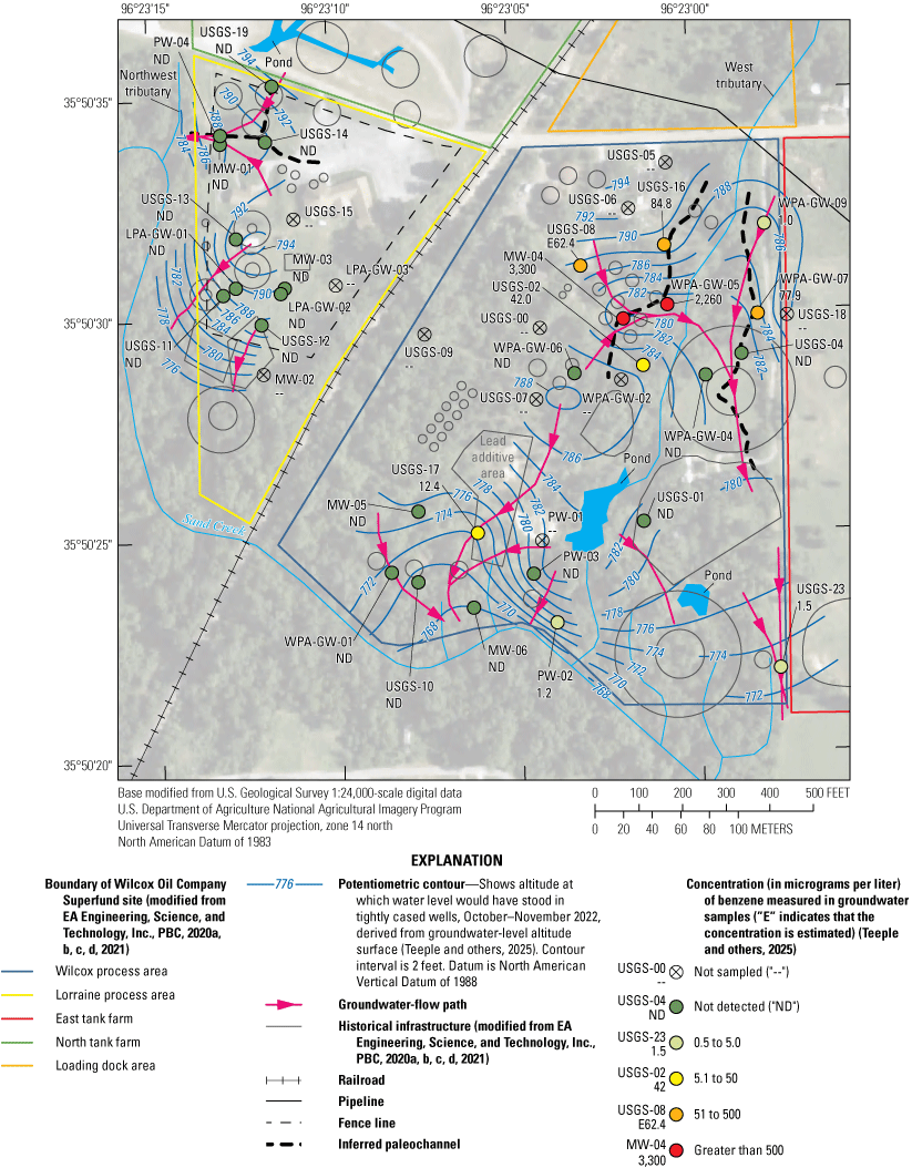 Concentrations of benzene greater than 50 micrograms per liter were typically in groundwater
samples in the northeast.