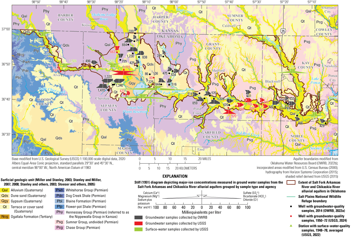 The dominant water type in the Salt Fork Arkansas River varies based on geographic
                        location and whether the sample was from a surface or groundwater source.