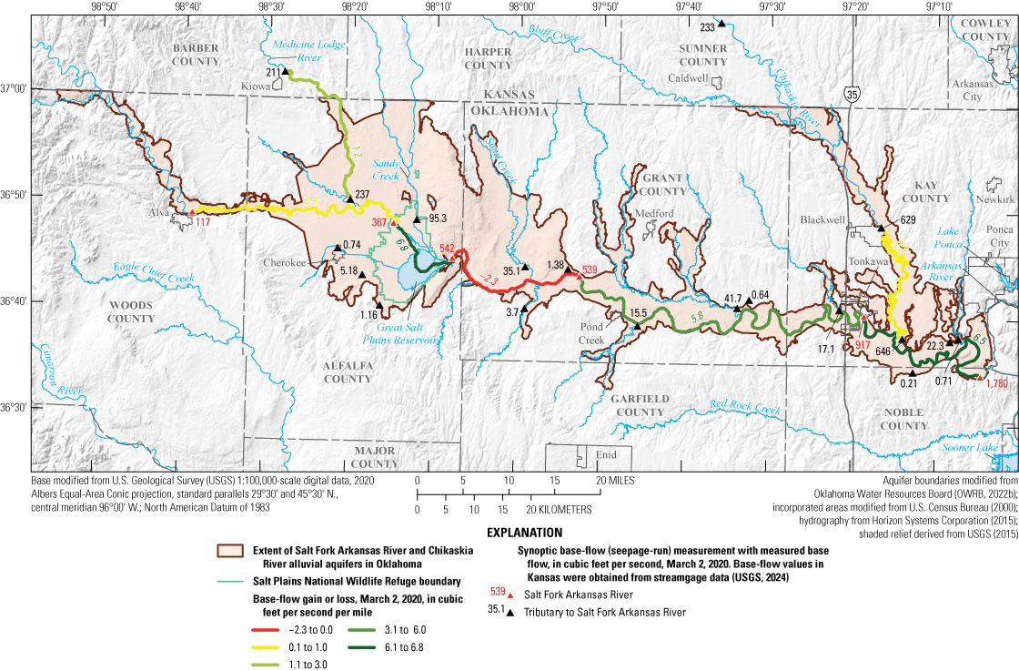 The Salt Fork of the Arkansas River is mainly a gaining stream, with areas of losing
                           stream from Alva past the Great Salt Plains Reservoir into Grant County.