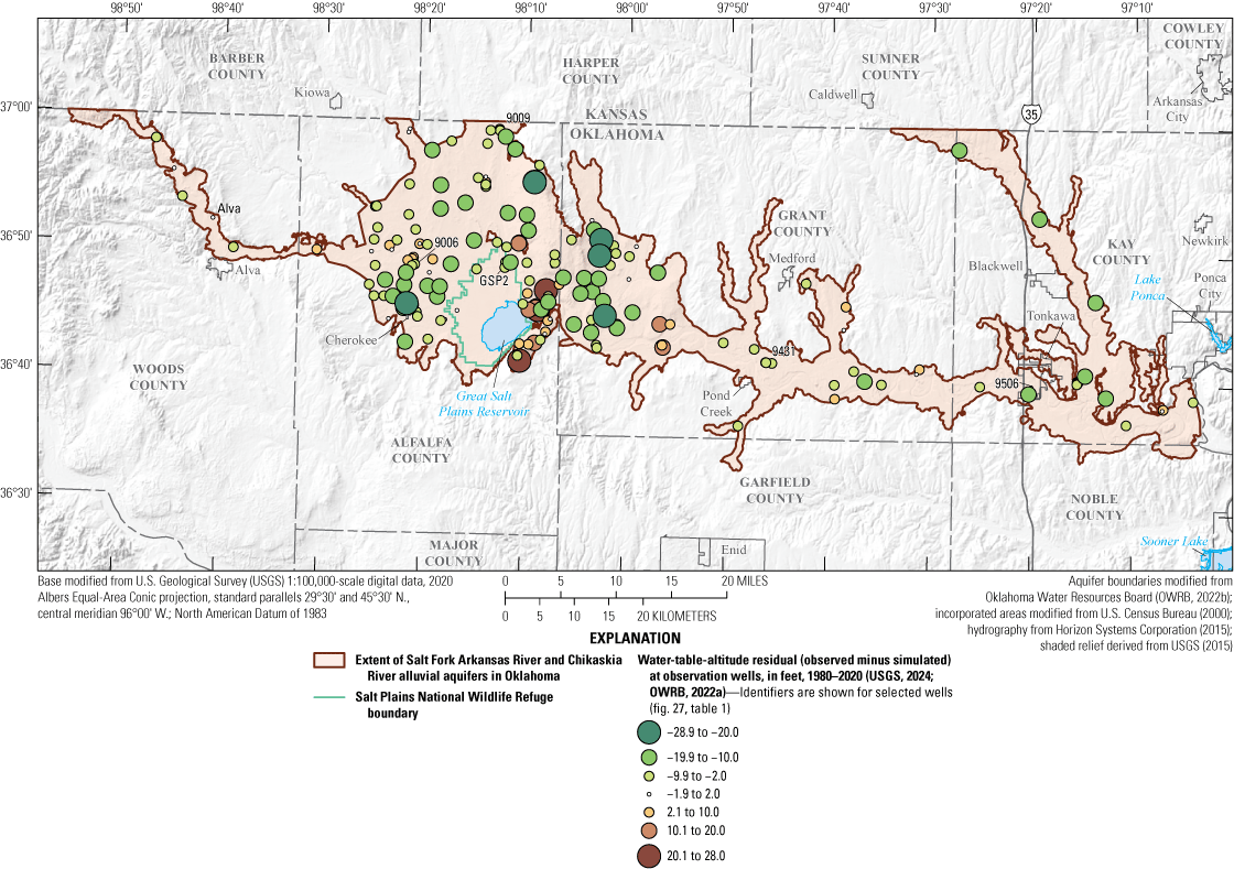 The mean groundwater-level-altitude residuals at observation wells are from -19.9
                              to -10.0 feet. These are mostly observed in the western portion of the alluvial aquifer.