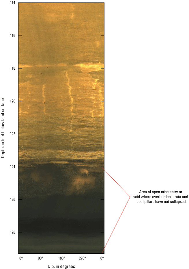 Digital well log image shows an area of open mine entry or void where overburden strata
and coal pillars have not collapsed starts around 124 and ends around 129 feet.
