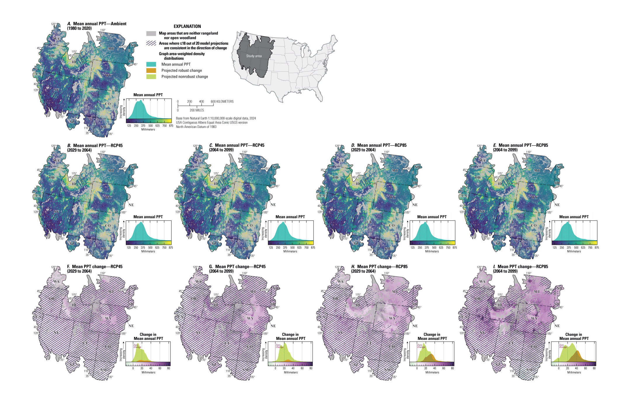 Mean annual precipitation increases slightly under future scenarios, although increases
               are generally not consistent among climate models.