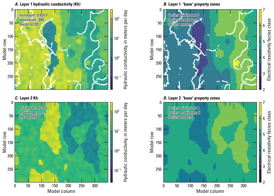 Hydraulic conductivity and base property zones for layers 1 through 18