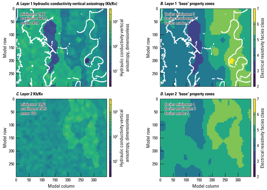 Hydraulic conductivity/vertical anistropy and base property zones for layers 1 through
18