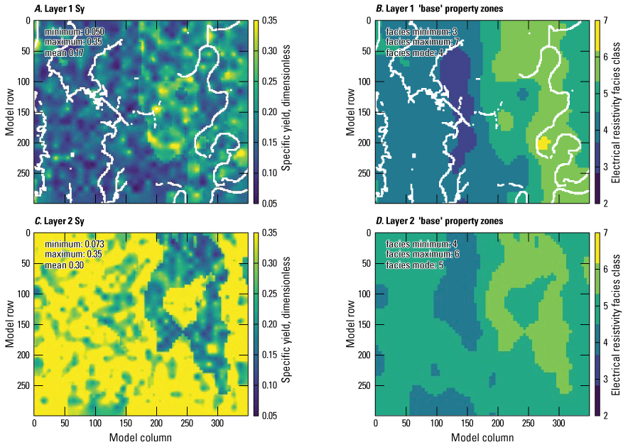 Specific yield and base property zones for layers 1 through 18