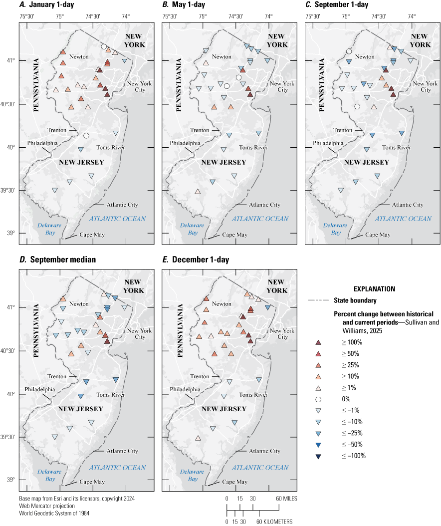 Maps of New Jersey highlighting continuous-record streamgages with varying percent
changes with statistically significant differences. The statistics shown are the September
monthly median, and the January, May, September, and December 1-day low flows.
