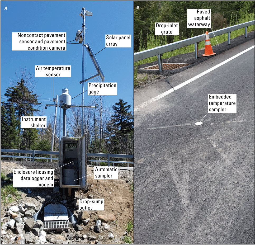 Sensors are adjacent to the highway or embedded in the pavement. The datalogger is
protected by an enclosure.