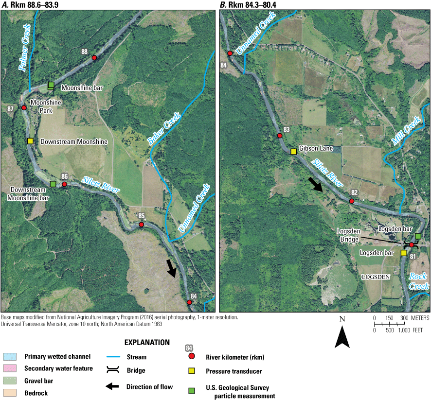 Maps showing mapped bar and channel features as delineated by Gordon and others (2021)
from orthophotographs taken in 2016 (National Agriculture Imagery Program, 2016),
pressure transducer locations (Leahy and others, 2024), and particle measurement locations
(Jones and Keith, 2021) for river kilometers 88.6–80.4 in the Upper Sandstone reach
of the Siletz River, western Oregon.
