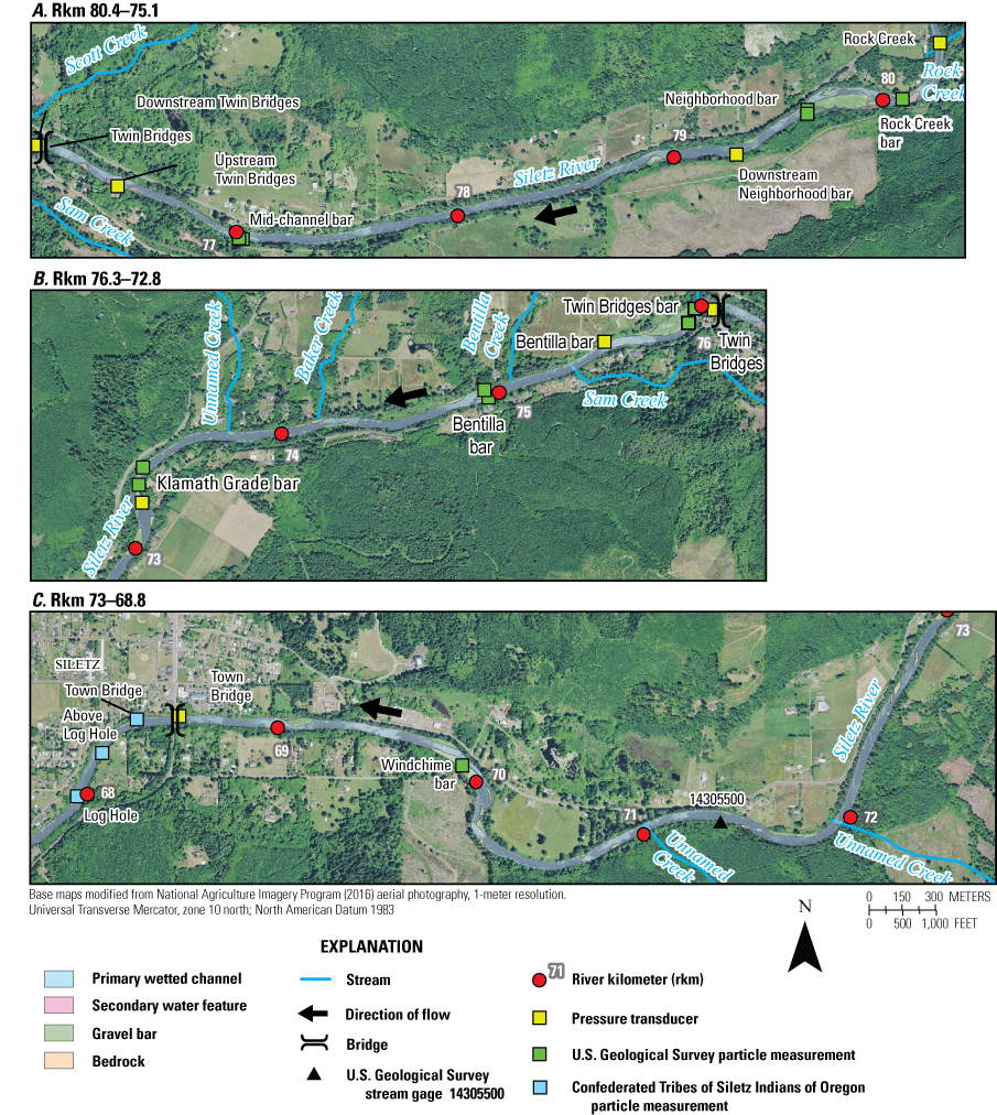 Maps showing mapped bar and channel features as delineated by Gordon and others (2021)
from orthophotographs taken in 2016 (National Agriculture Imagery Program, 2016),
pressure transducer locations (Leahy and others, 2024), and particle measurement locations
(Jones and Keith, 2021) for river kilometers 80.4–68.8 in the Sam Creek reach of the
Siletz River, western Oregon.