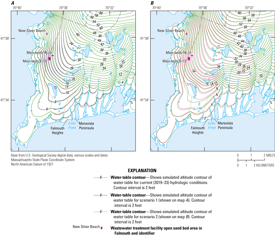 Simulated regional water-table altitudes shifted slightly between the current hydrologic
                        conditions and scenarios 1 and 2.