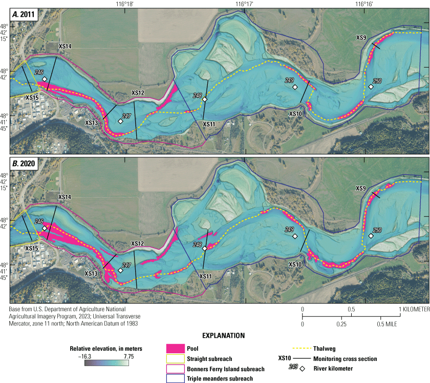 Restoration treatments increased the number of pools and decreased the distance between
pools in the study reach