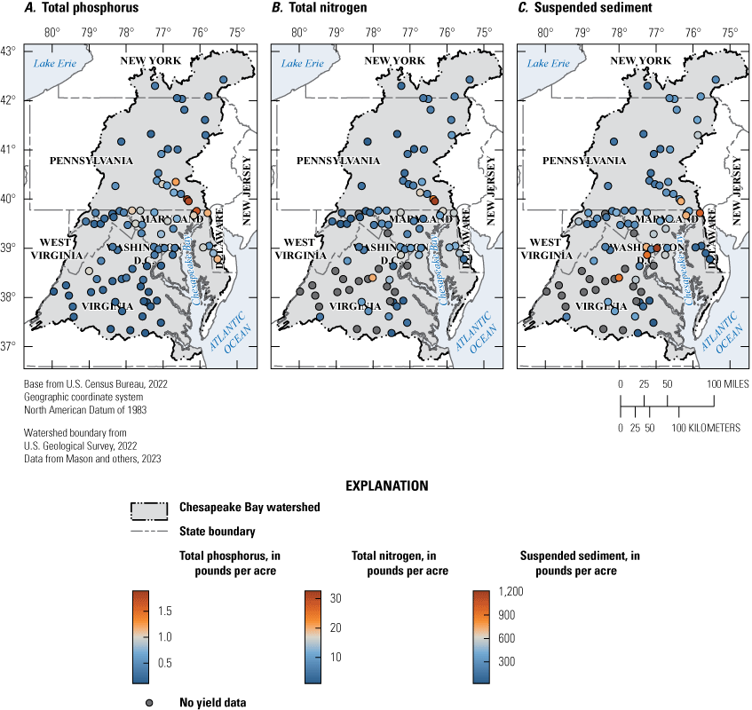 Three maps of the watershed showing site locations and yields of total nitrogen, total
phosphorus, and suspended sediment with highest yields close to the Bay.